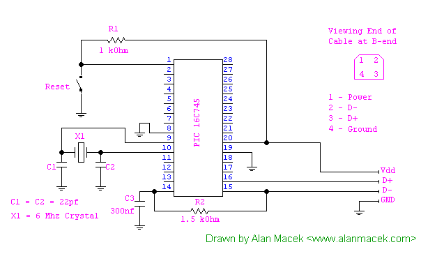 Circuit Diagram showing USB connections